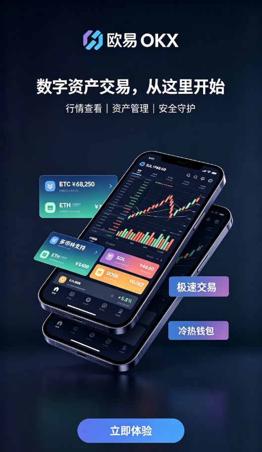 欧交易所平台app行情分析与交易操作